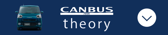MOVE_CANBUS theory